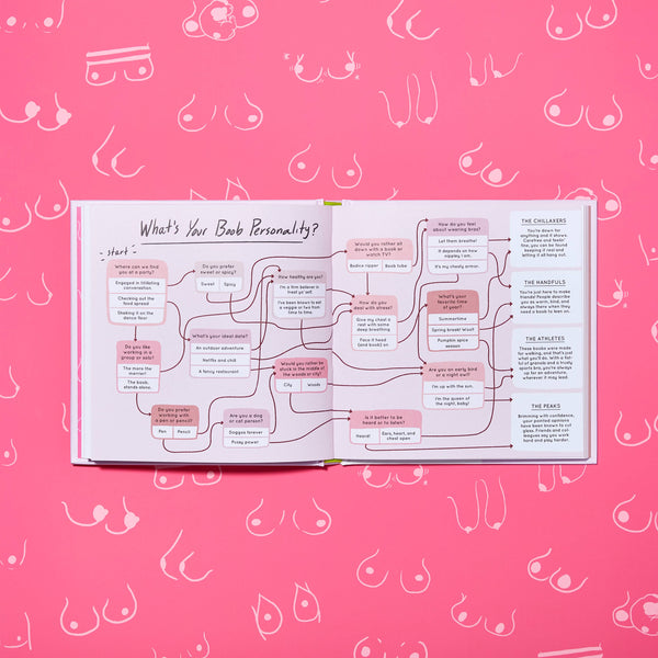 Chronicle Books - The Boob Book