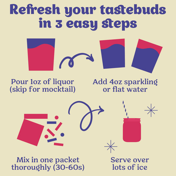 Craftmix - Blueberry Lemonade & Cocktail Mixer - Single / Caddy Refill