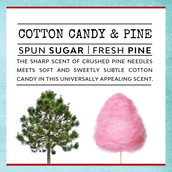 Mother F'n Homeowners - Infused With "Debt, Yardwork & DIY Fails" Scent: Cotton Candy & Pine